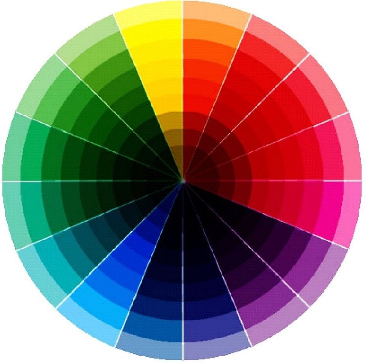 Vòng tròn màu sắc và cách pha màu